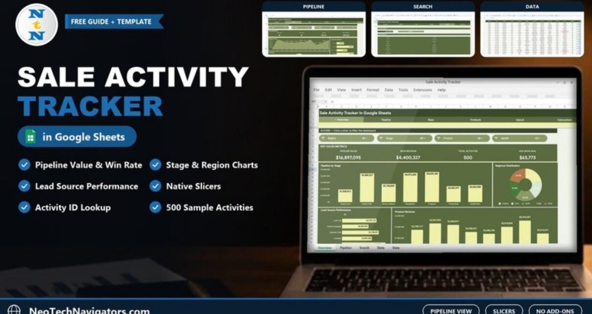 Sale Activity Tracker in Google Sheets on a laptop showing pipeline value, won revenue, pipeline by stage and regional distribution charts