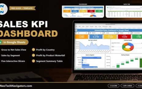 Sales KPI Dashboard in Google Sheets shown on a laptop with Gross Sales, Discount, Net Sale, COGS and Profit cards, slicers and charts