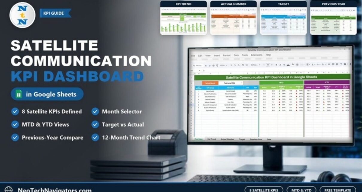Satellite Communication KPI Dashboard in Google Sheets shown on a desktop monitor with KPI Trend, Actual, Target and Previous Year sheet previews