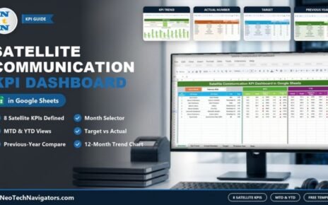 Satellite Communication KPI Dashboard in Google Sheets shown on a desktop monitor with KPI Trend, Actual, Target and Previous Year sheet previews