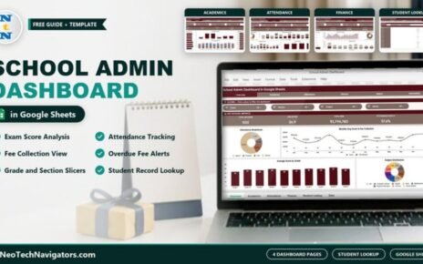 School Admin Dashboard in Google Sheets on a laptop with records, score, fees and attendance metrics plus academics, attendance, finance and lookup previews