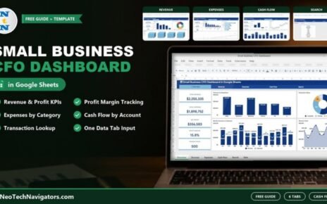 Laptop showing the Small Business CFO Dashboard in Google Sheets with revenue, expenses, net profit, margin and transaction cards and revenue by department and monthly charts
