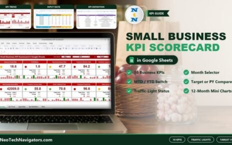 Small Business KPI Scorecard in Google Sheets on a laptop showing ten KPI cards with traffic-light status and twelve-month mini charts