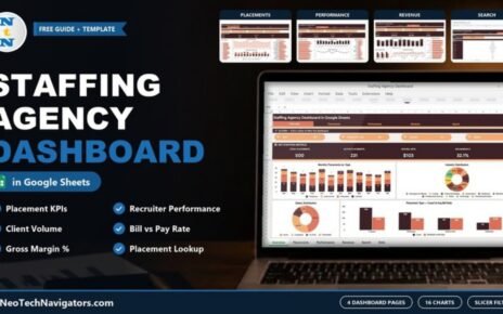 Staffing Agency Dashboard in Google Sheets shown on a laptop with placement KPIs, charts and page previews