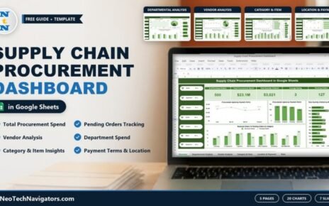 Supply Chain Procurement Dashboard in Google Sheets feature image showing PO count, spend and pending orders KPI cards with slicers and charts on a laptop
