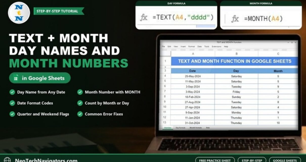 Laptop showing a Google Sheets table of 2024 dates with Day and Month columns, the TEXT and MONTH formulas, and the title TEXT + MONTH Day Names and Month Numbers