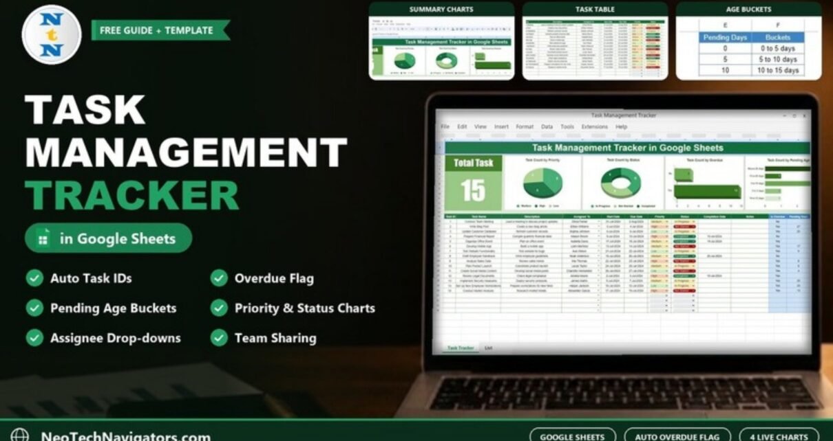 Task Management Tracker in Google Sheets on a laptop with Total Task card, priority, status, overdue and pending age charts