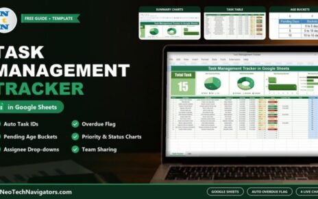 Task Management Tracker in Google Sheets on a laptop with Total Task card, priority, status, overdue and pending age charts