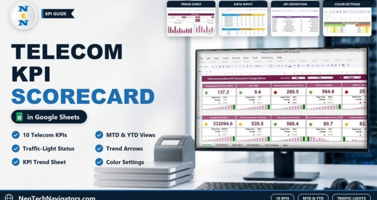 Telecommunications KPI Scorecard in Google Sheets feature image showing the KPI scorecard on a monitor with Trend, Data Input, KPI Definition and Color Settings sheet previews