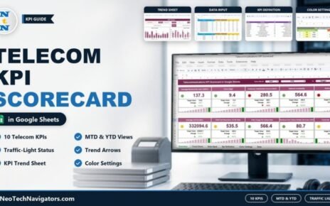 Telecommunications KPI Scorecard in Google Sheets feature image showing the KPI scorecard on a monitor with Trend, Data Input, KPI Definition and Color Settings sheet previews