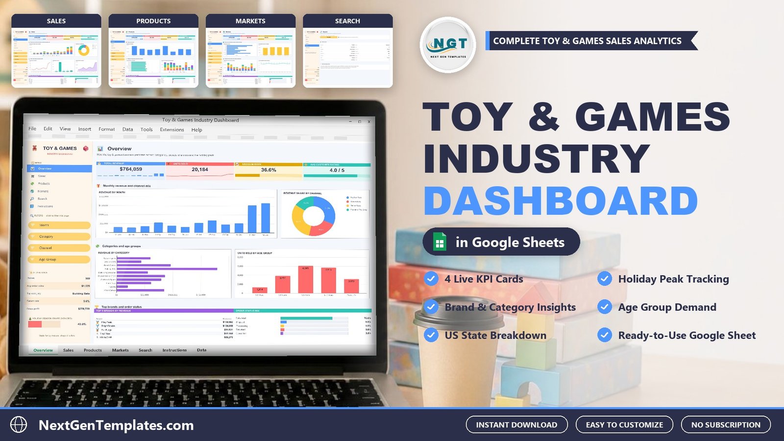 toy & games industry dashboard in google sheets