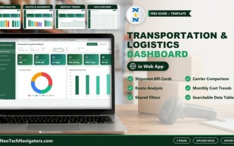 Transportation and Logistics Dashboard in HTML shown on a laptop in a warehouse office, with Carrier Analysis, Routes, Monthly Trends and Data Explorer page tiles and key features
