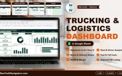 Trucking and Logistics Dashboard in Google Sheets feature image showing shipment KPI cards, delivery status donut and revenue vs cost chart on a laptop