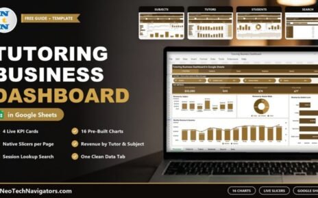 Tutoring Business Dashboard in Google Sheets on a laptop showing slicers, revenue, sessions, session value and hours KPIs with revenue by subject, session mode, student level and monthly charts