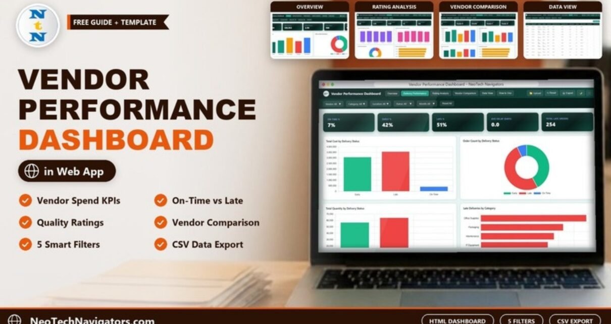 Vendor Performance Dashboard in HTML on a laptop showing delivery performance KPIs and charts with overview, rating, comparison and data view previews
