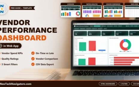Vendor Performance Dashboard in HTML on a laptop showing delivery performance KPIs and charts with overview, rating, comparison and data view previews