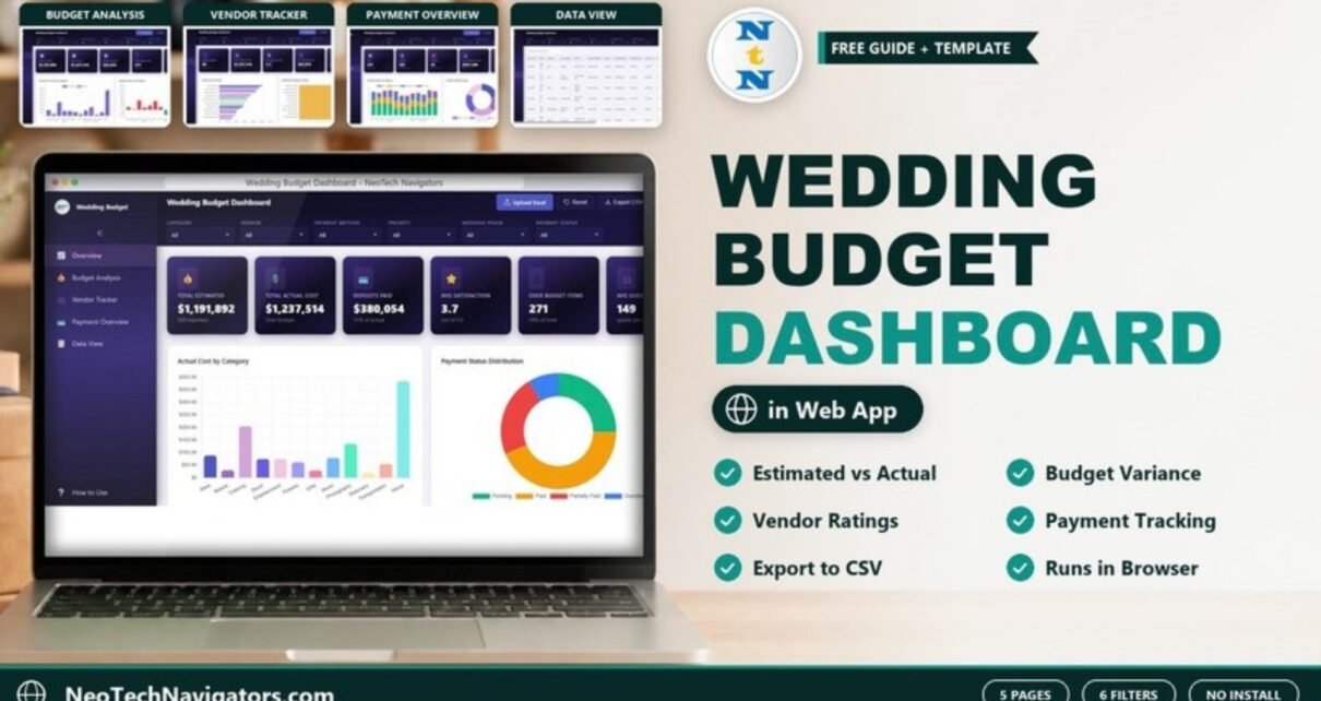 Wedding Budget Dashboard in HTML on a laptop with budget KPI cards, page tiles and key benefits