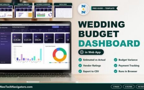 Wedding Budget Dashboard in HTML on a laptop with budget KPI cards, page tiles and key benefits