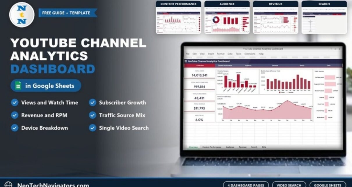 YouTube Channel Analytics Dashboard in Google Sheets on a laptop with views, watch time, subscriber and revenue cards and four page previews