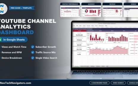 YouTube Channel Analytics Dashboard in Google Sheets on a laptop with views, watch time, subscriber and revenue cards and four page previews