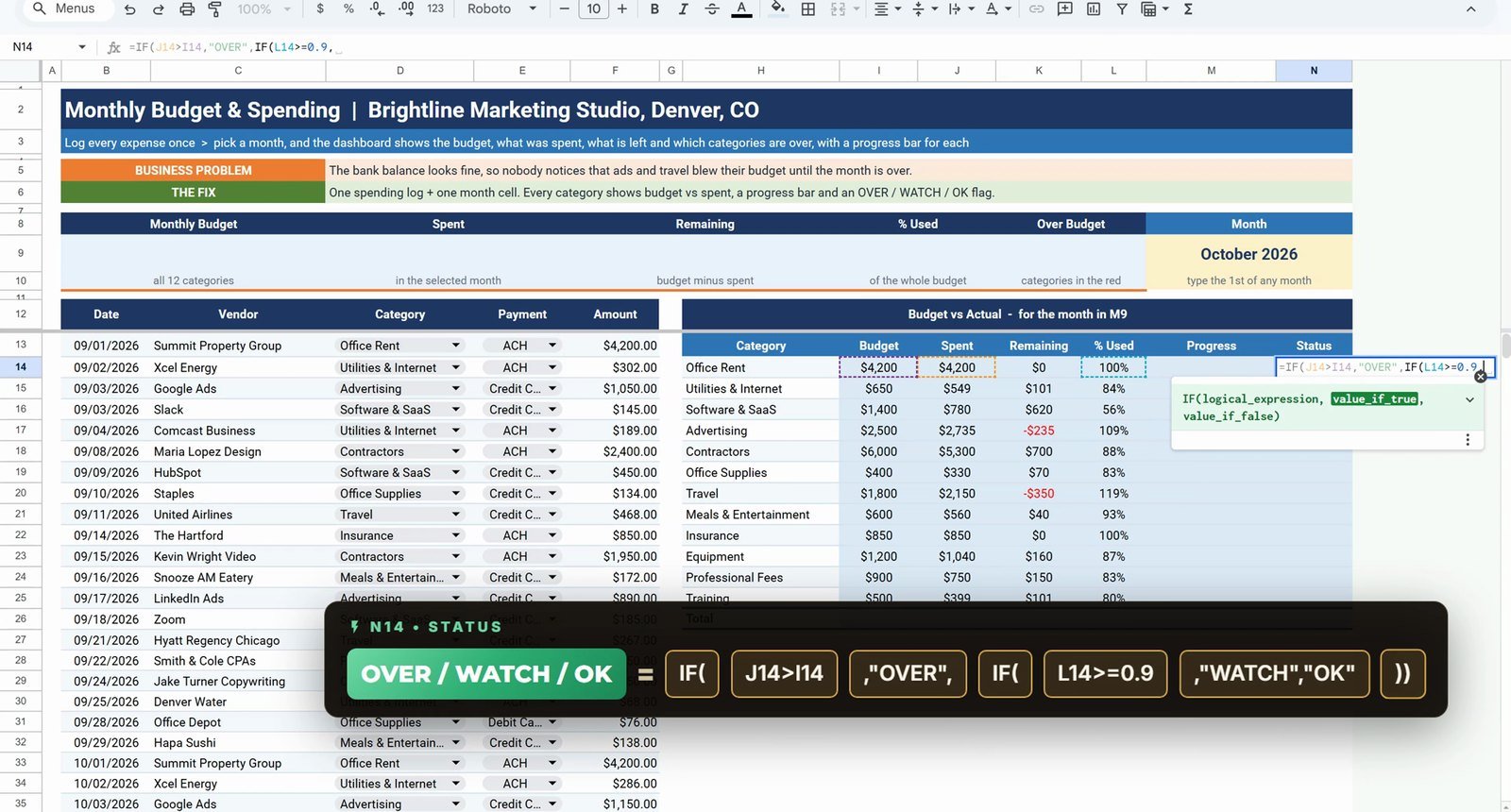 Over Watch OK status formula with nested IF