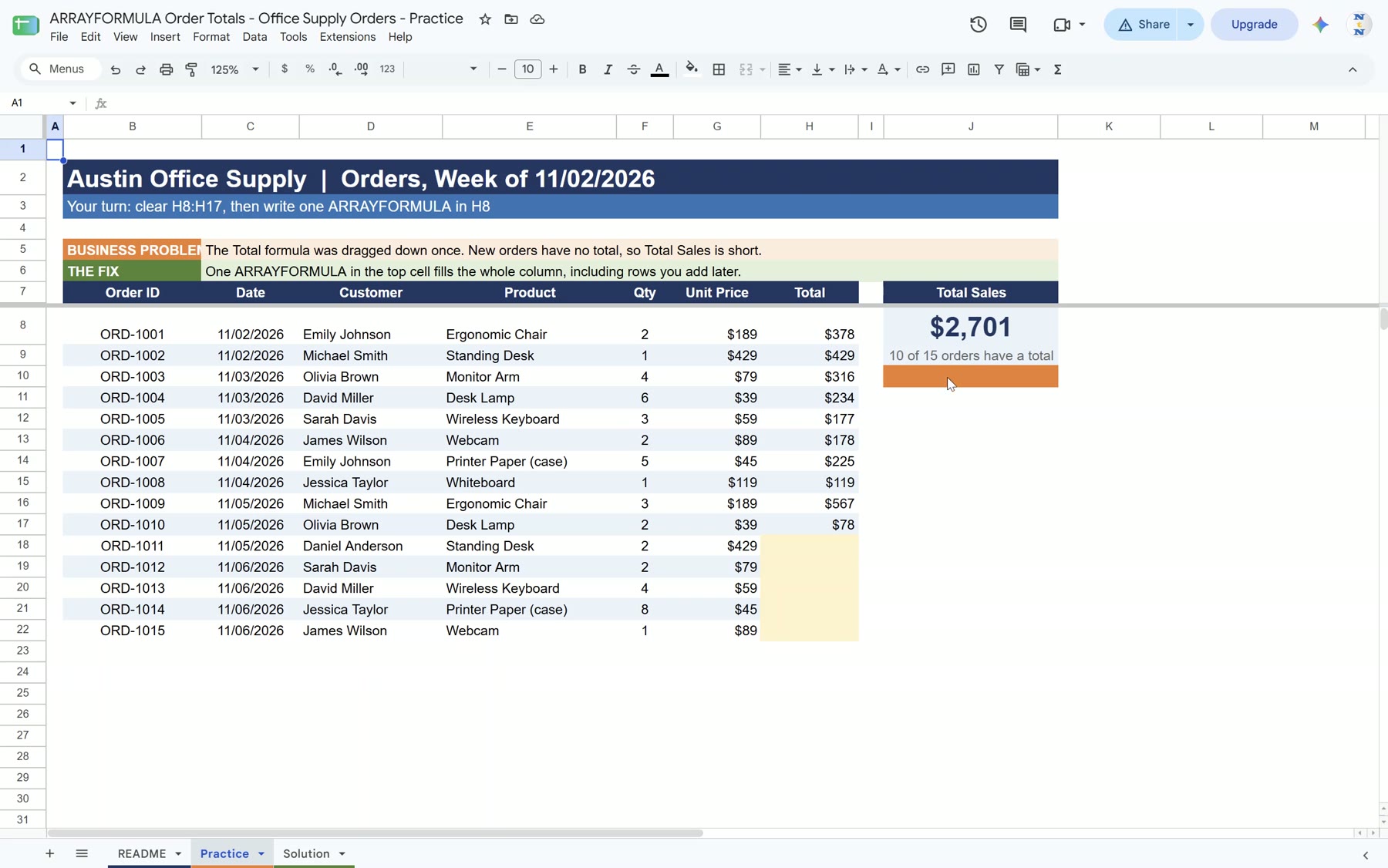 Google Sheets order sheet with five missing totals and Total Sales $2,701