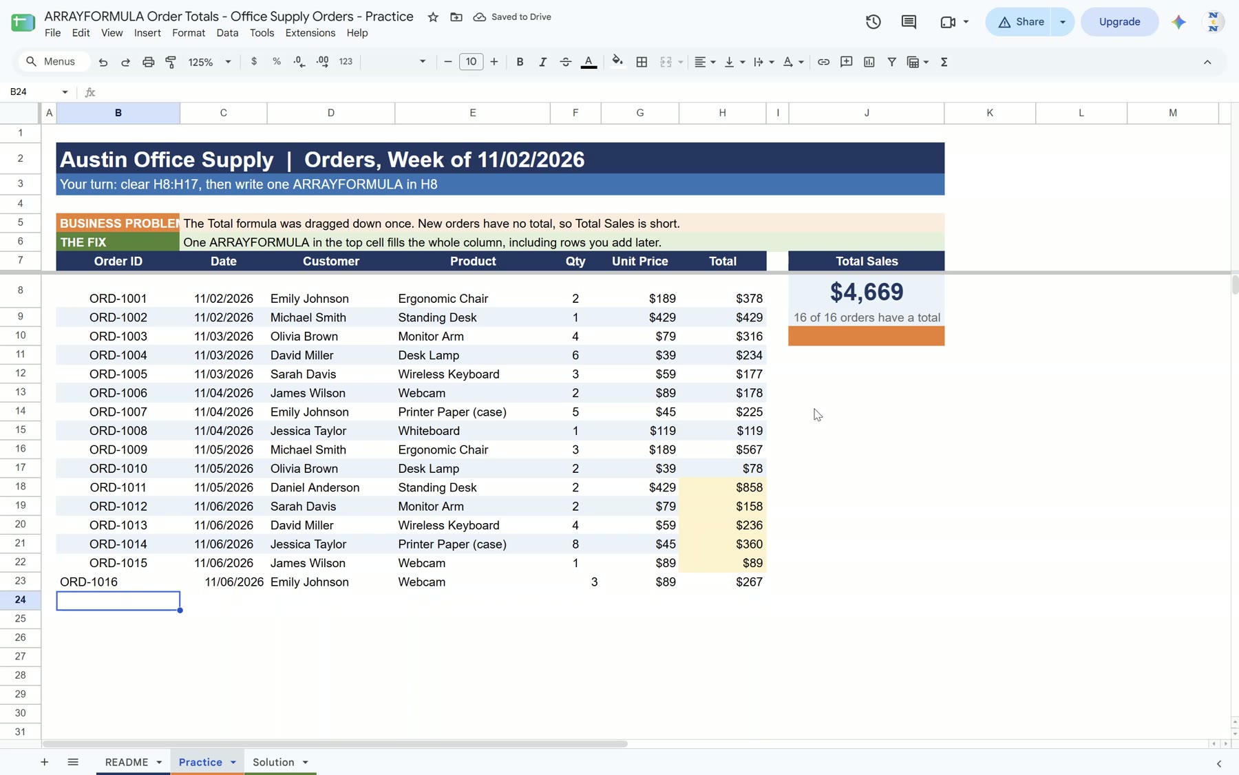 New order row gets its total automatically with ARRAYFORMULA, Total Sales $4,669