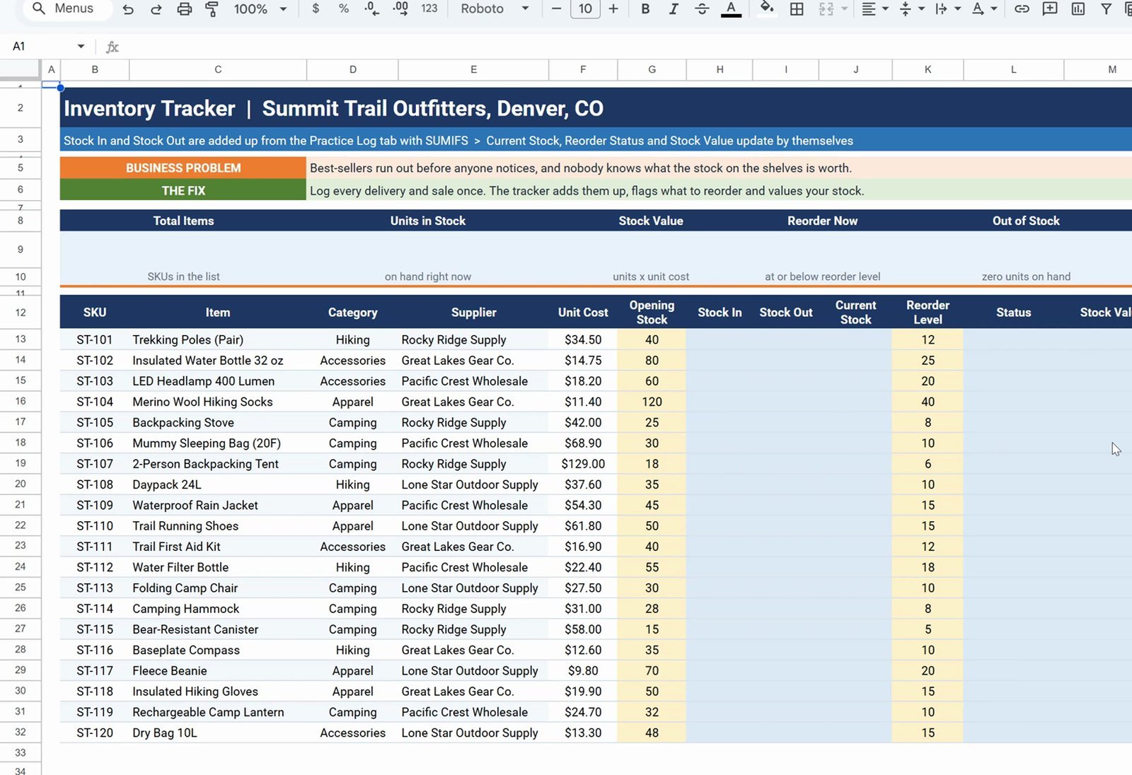 Inventory tracker practice sheet in Google Sheets with empty KPI cards