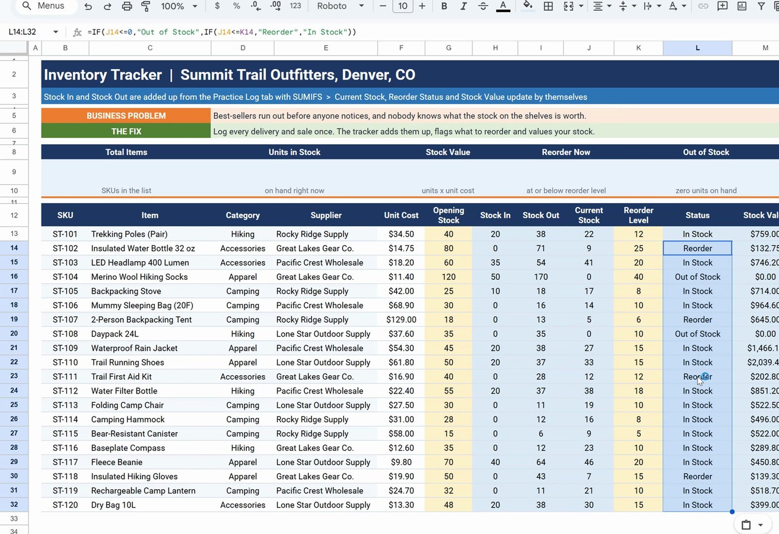 Nested IF reorder status in Google Sheets
