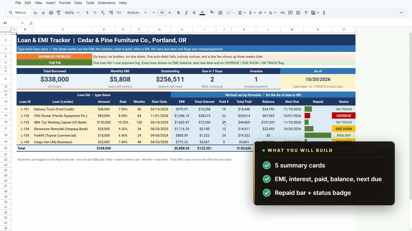 Finished loan and EMI tracker in Google Sheets