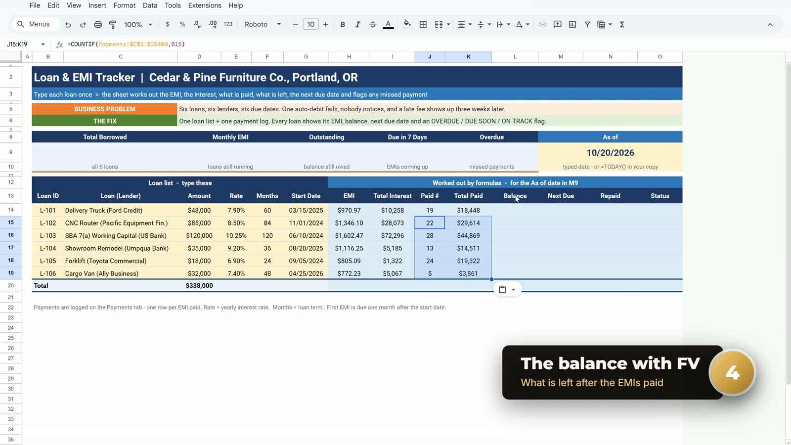 Paid number and total paid for all loans