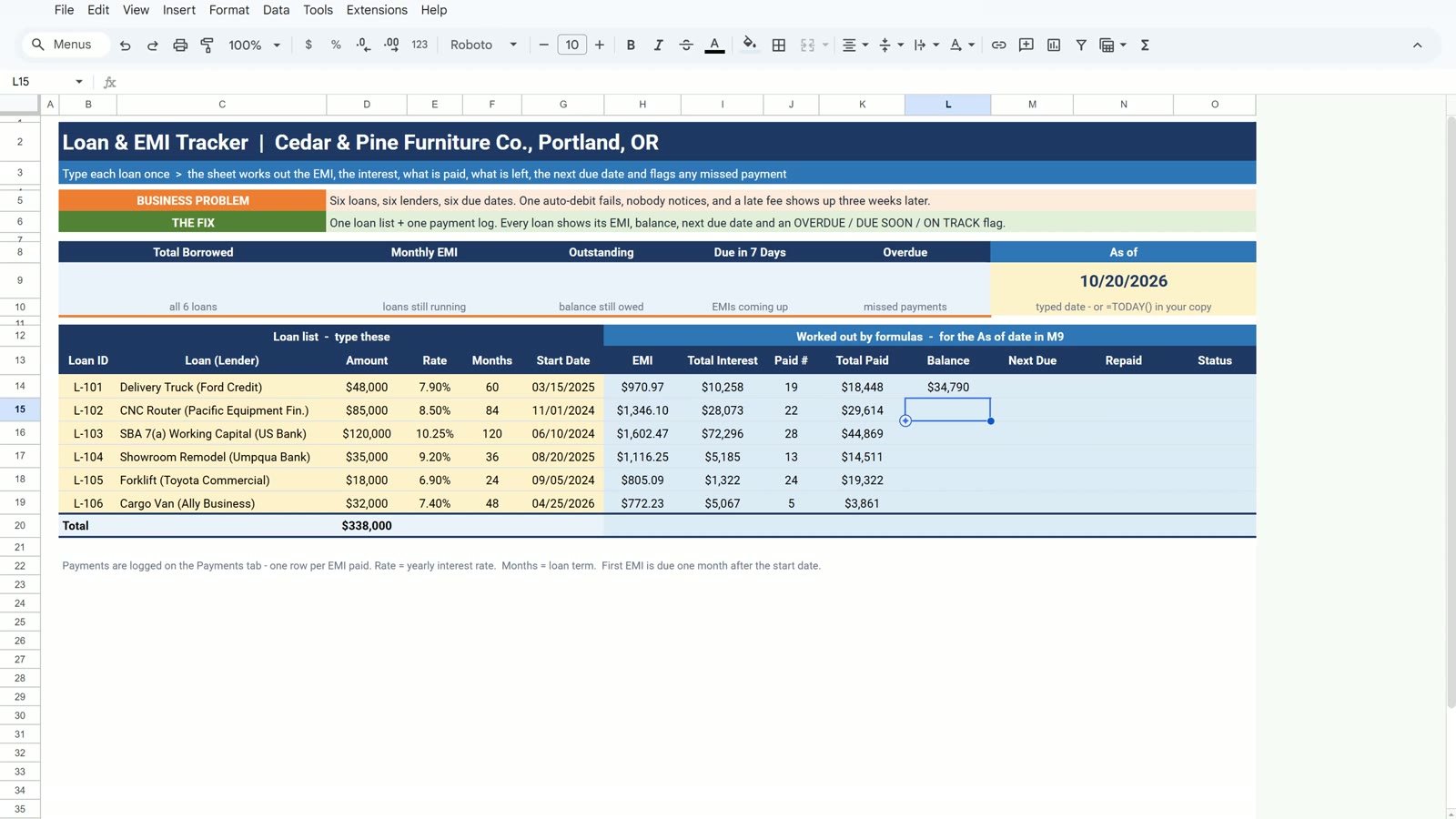 FV formula for the remaining loan balance
