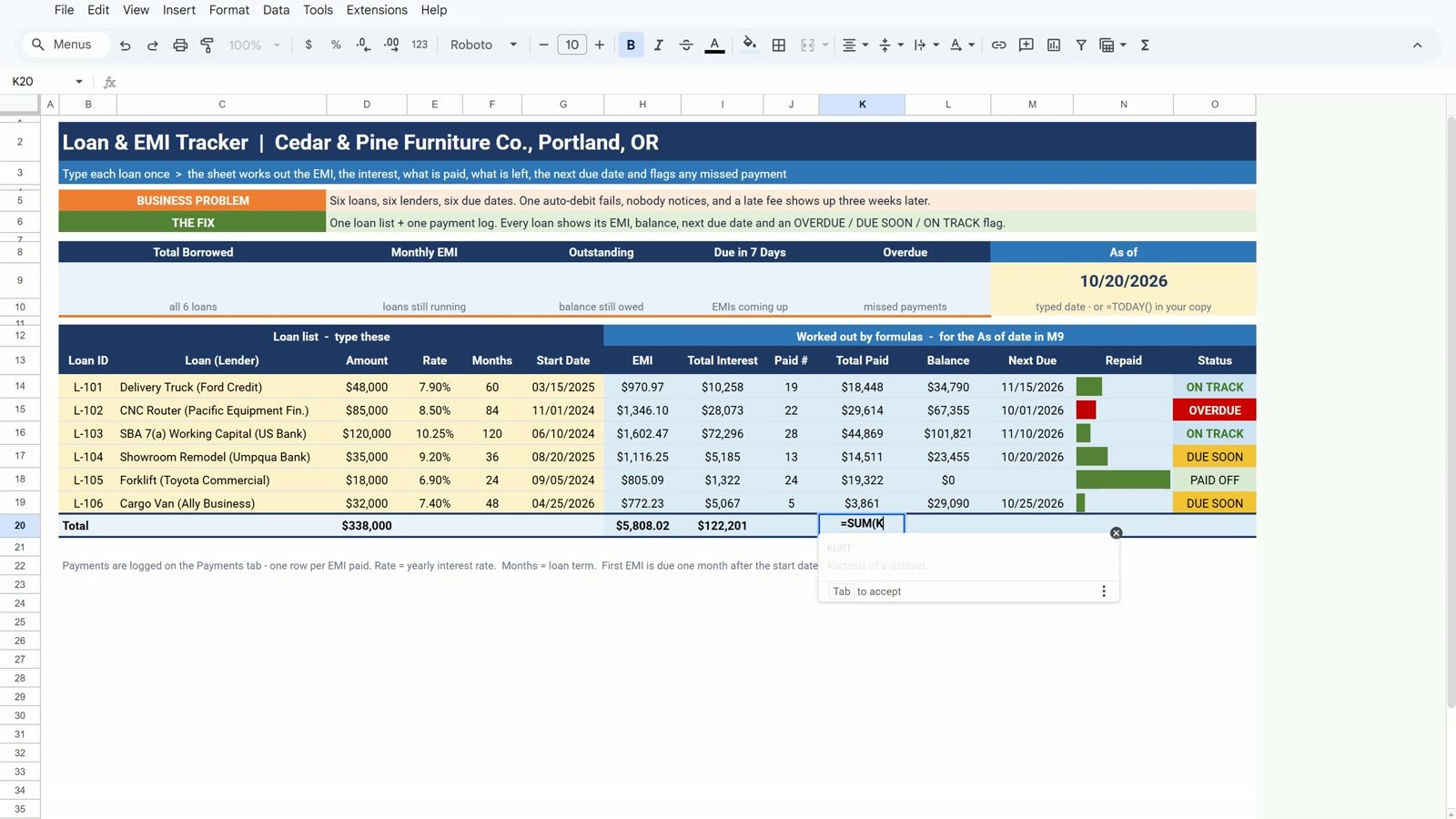 Totals row for the loan tracker