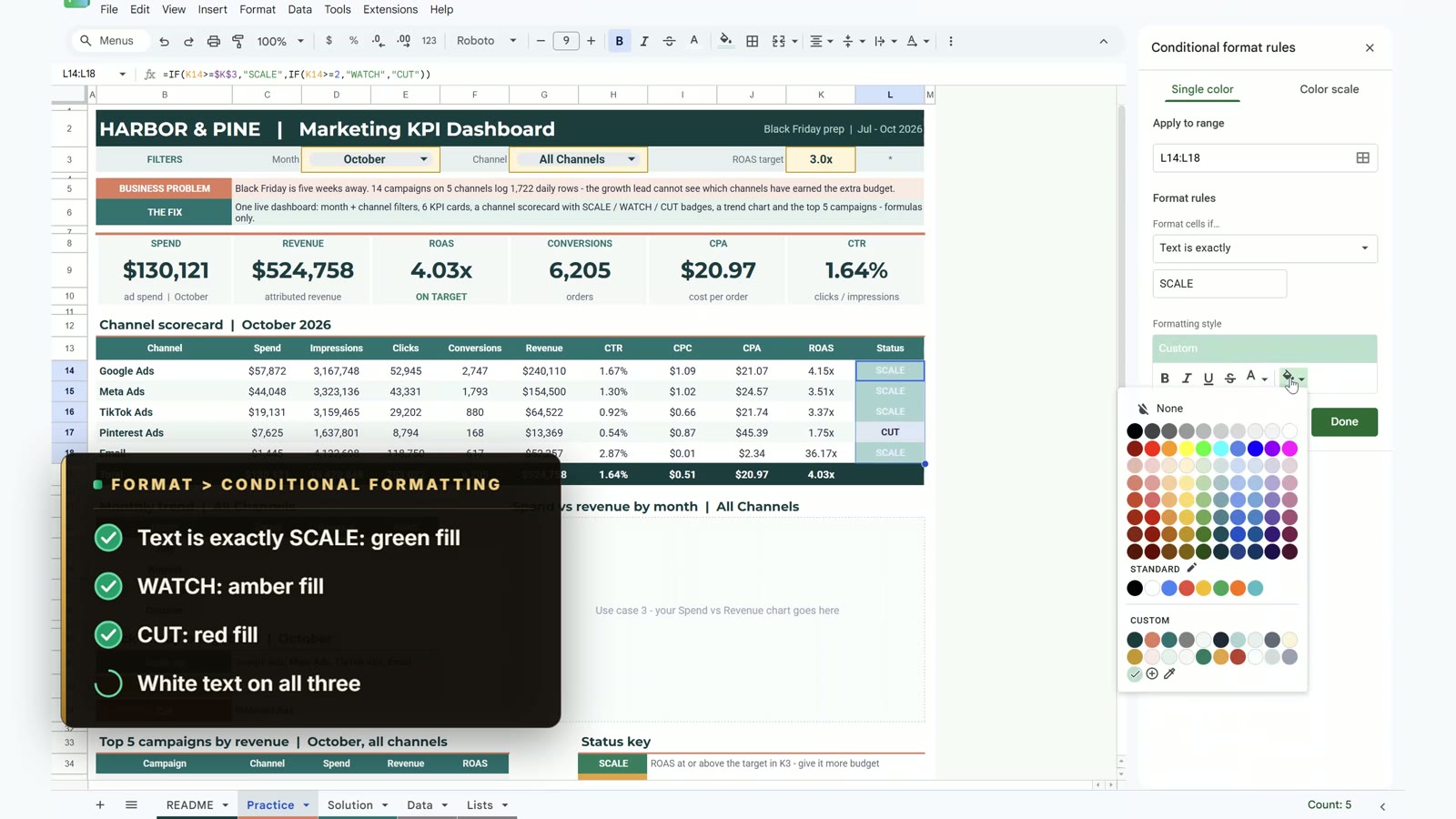 Conditional formatting rules for SCALE, WATCH and CUT