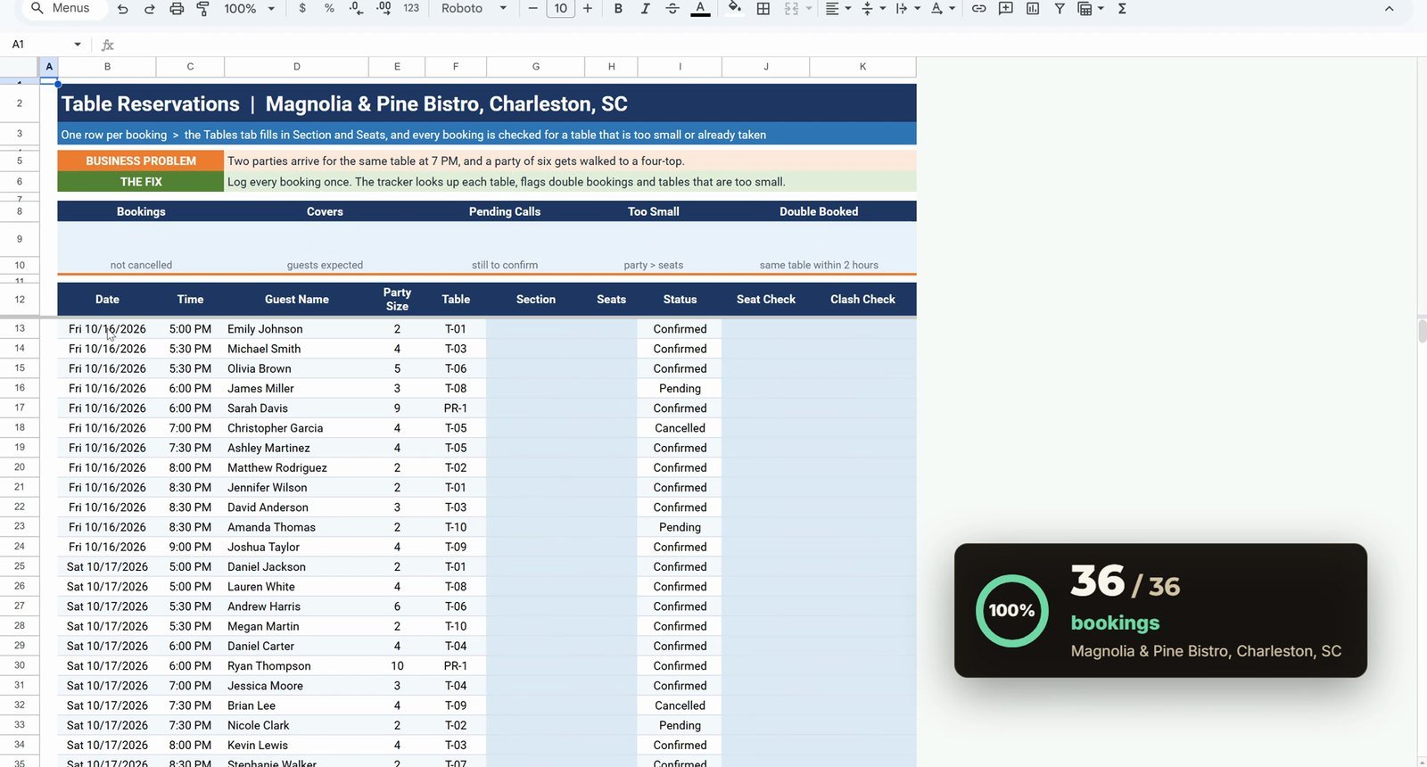 Restaurant reservation practice sheet in Google Sheets with empty columns