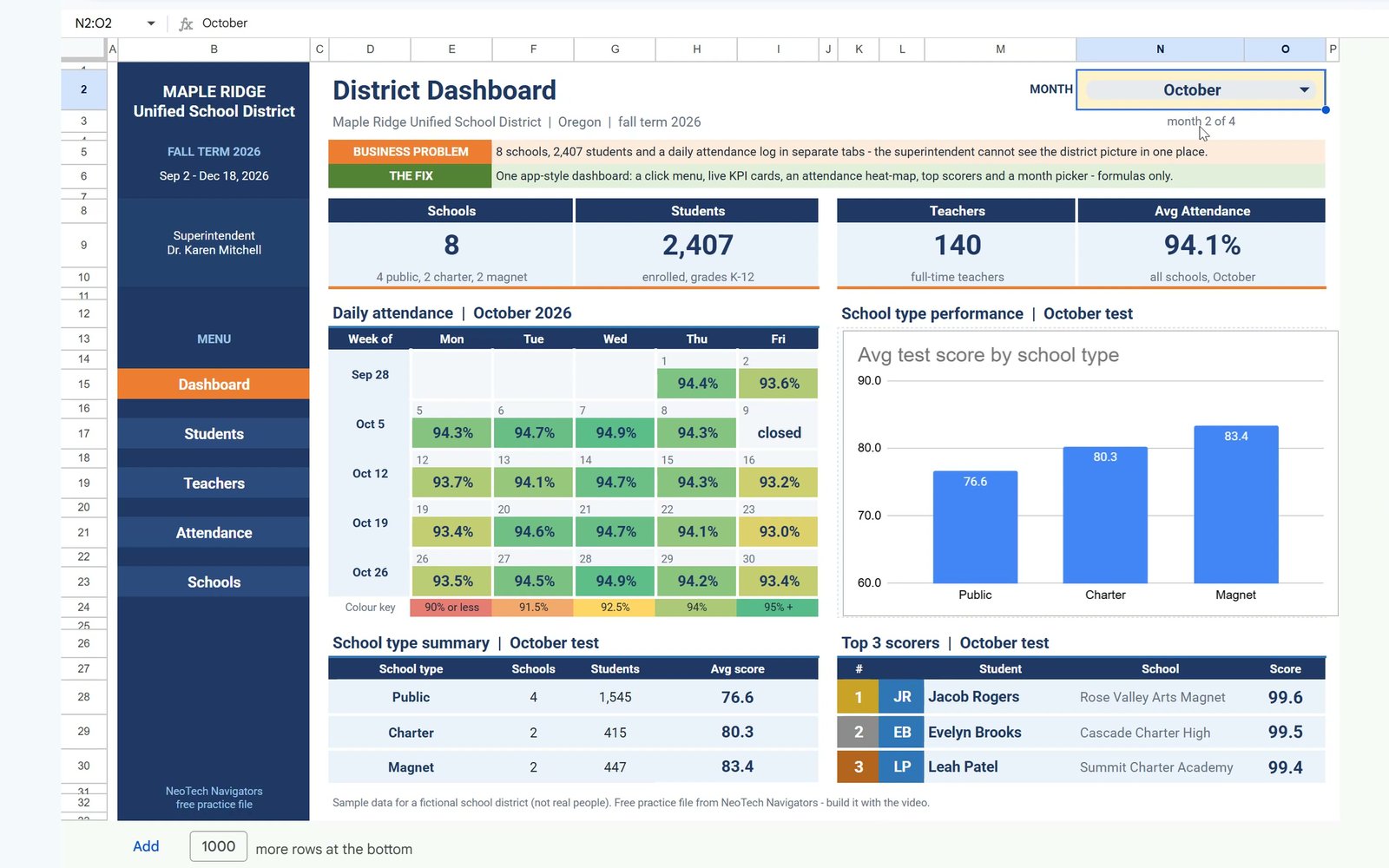 Month dropdown on the dashboard